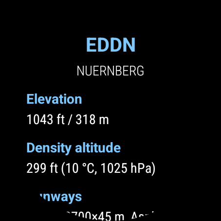 Schermata DATA