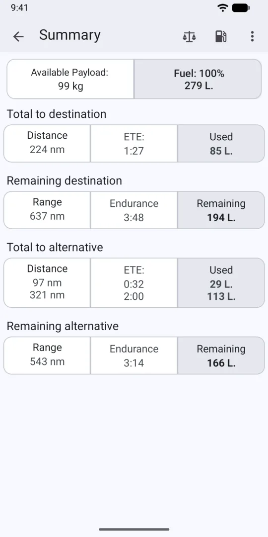 Fuel summary at the destination and at the alternate